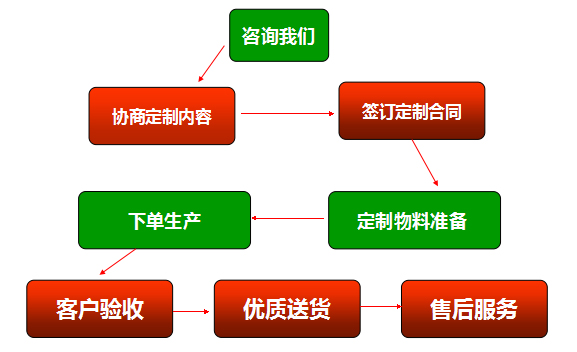 快猫成人网站