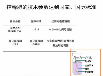 快猫成人网站快猫视频APP成人料符合国家标准